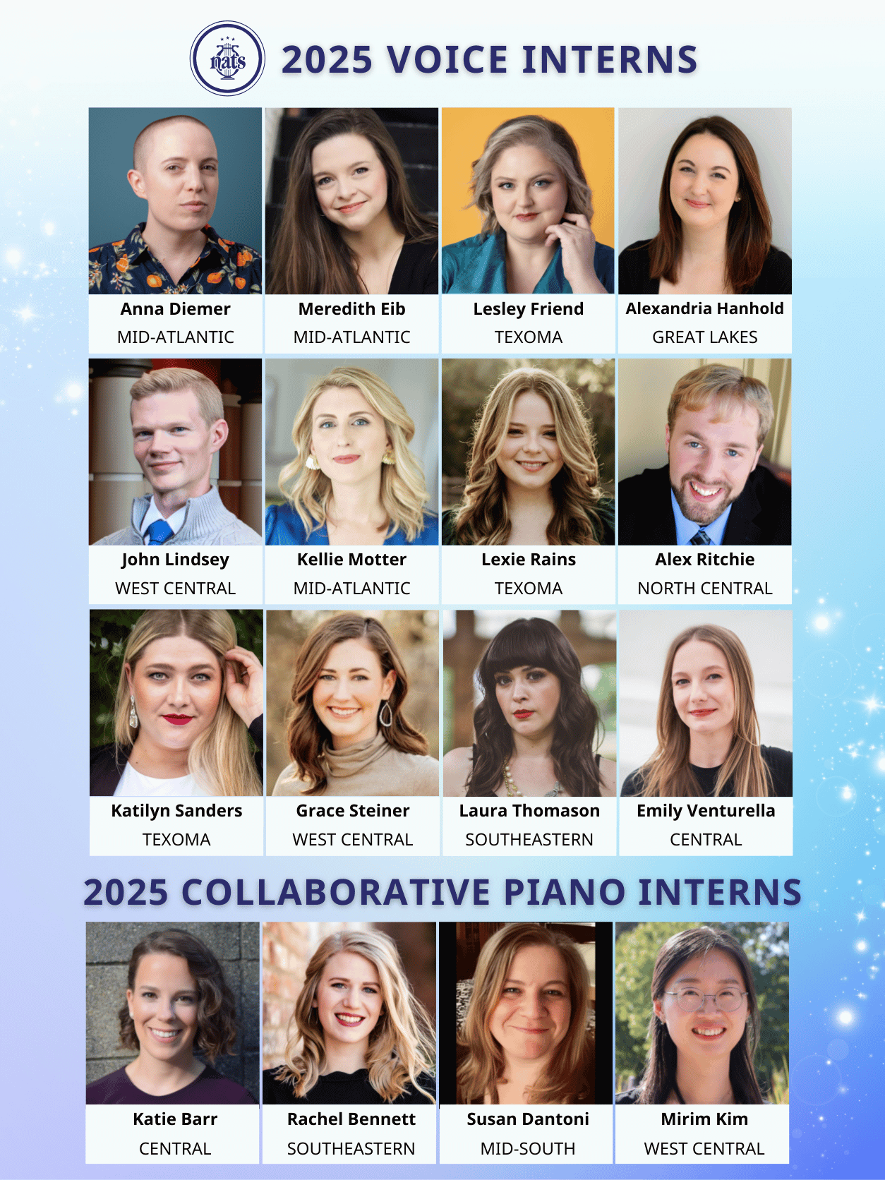 2025 Intern Program Composite
